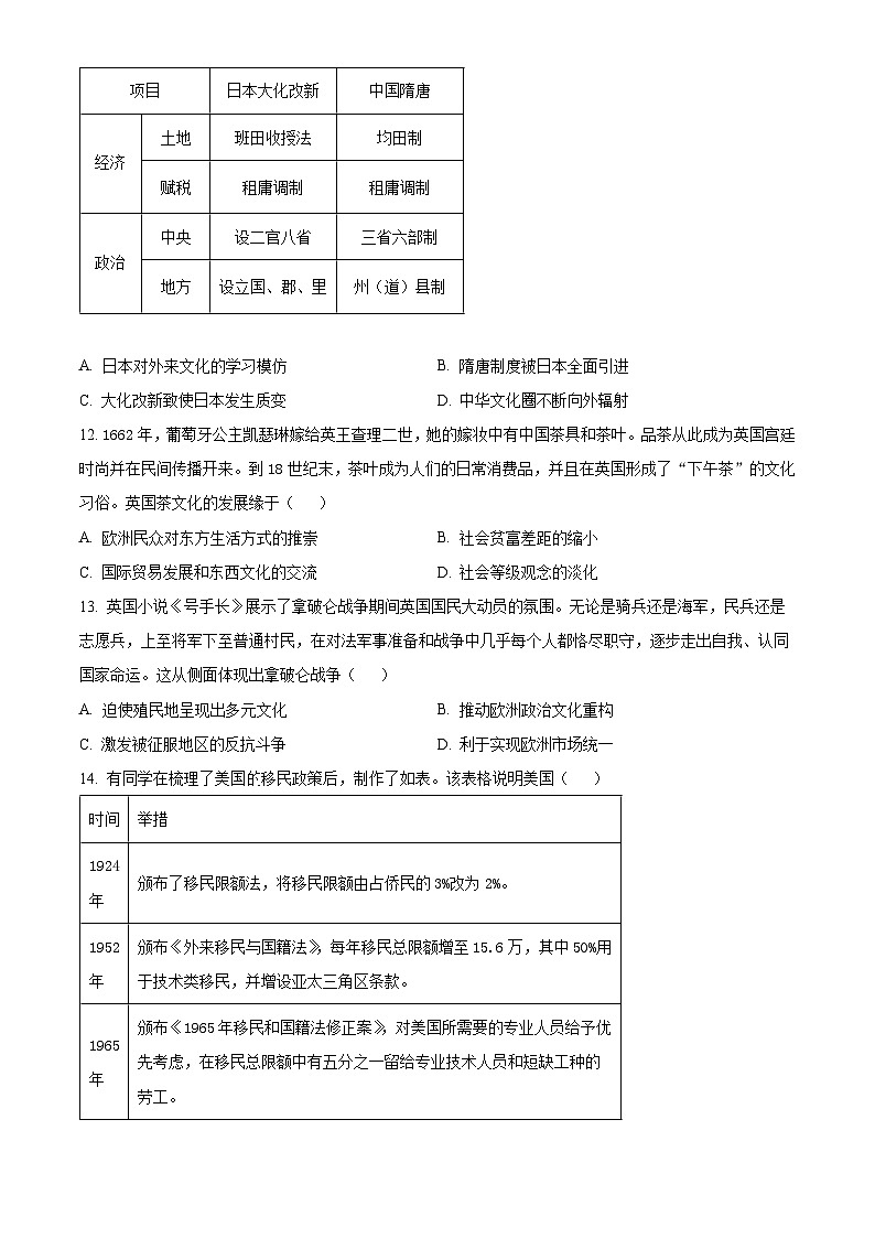 山东省重点高中2024-2025学年高二下学期4月大联考历史试题（原卷版+解析版）第3页