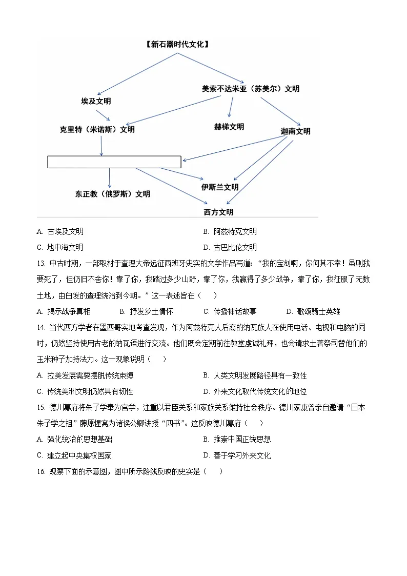 山东省邹城市第一中学2024-2025学年高二下学期3月月考历史试题（原卷版+解析版）第3页