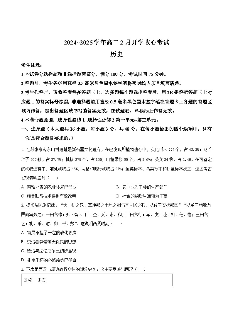 山西省部分学校2024-2025学年高二下学期2月开学收心考试历史试题（原卷版+解析版）第1页