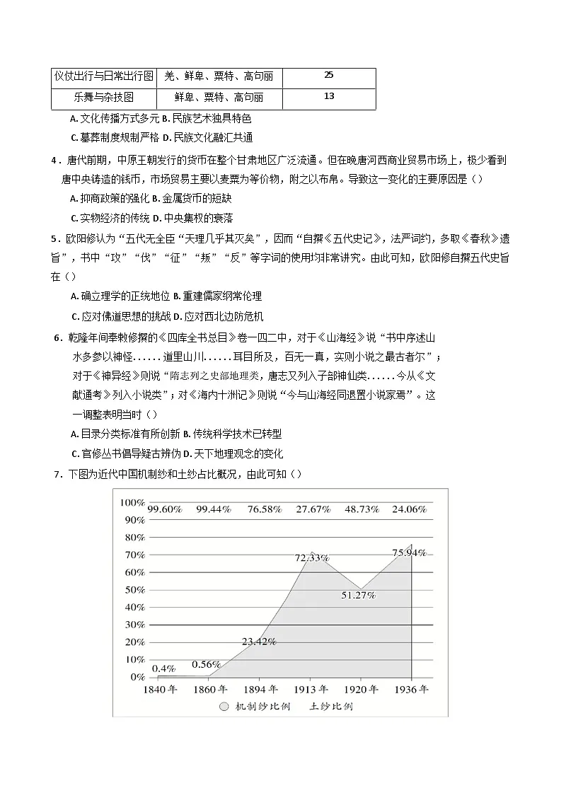 2025届湖南省高三下学期考前押题历史试题（二）（含答案）第2页