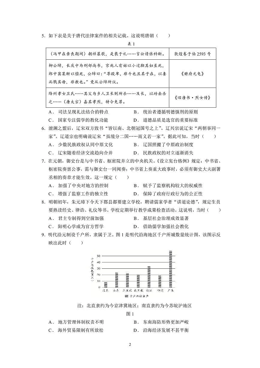 深圳高级中学（集团）2024-2025学年高二（上）考试试题（历史）第2页