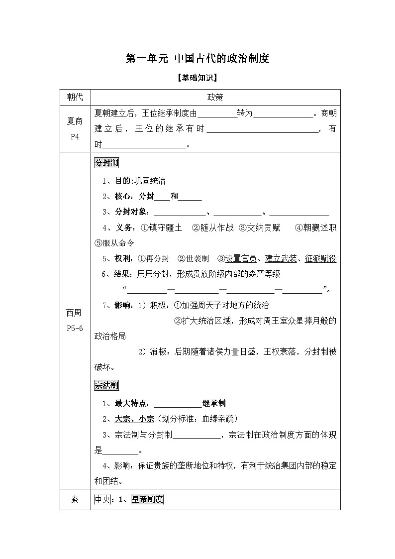 人教版 (新课标)高中历史必修1 第一单元古代中国的政治制度复习学案第1页