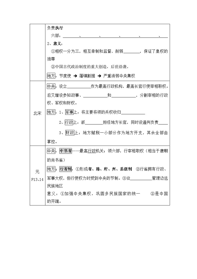 人教版 (新课标)高中历史必修1 第一单元古代中国的政治制度复习学案第3页