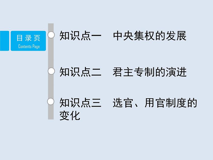 人教版 (新课标)高中历史必修1 1-3《从汉至元政治制度的演变》课件第2页