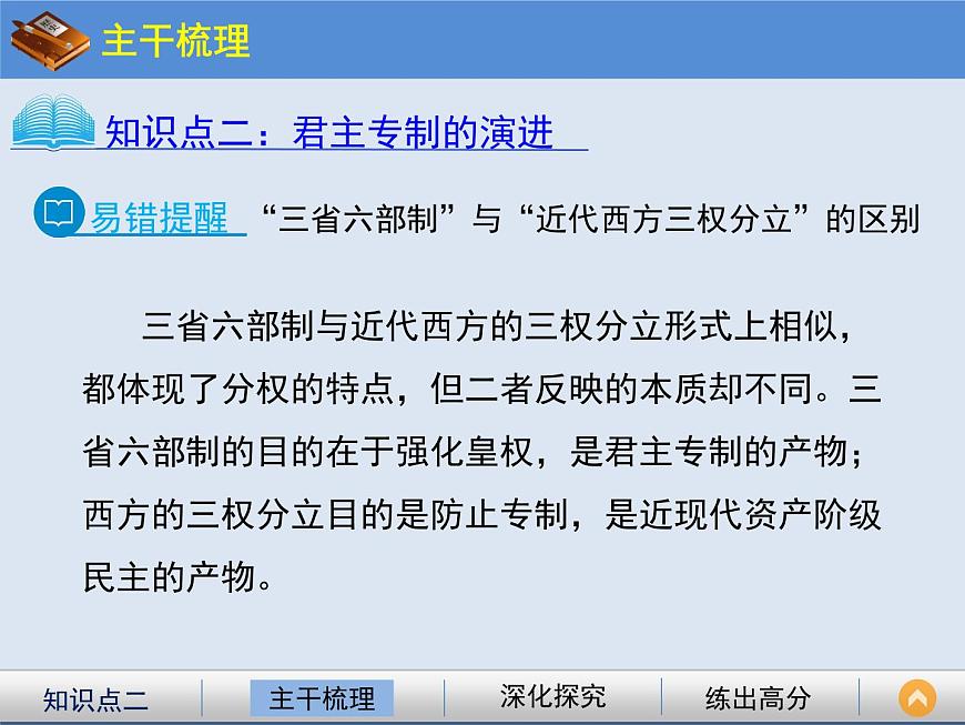 人教版 (新课标)高中历史必修1 1-3《从汉至元政治制度的演变》课件第5页