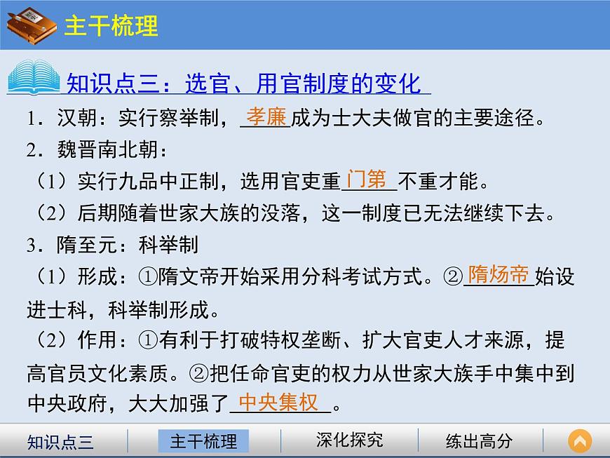 人教版 (新课标)高中历史必修1 1-3《从汉至元政治制度的演变》课件第6页