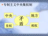 人教版 (新课标)高中历史必修1 1-3《从汉至元政治制度的演变》课件
