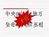 人教版 (新课标)高中历史必修1 1-3《从汉至元政治制度的演变》课件