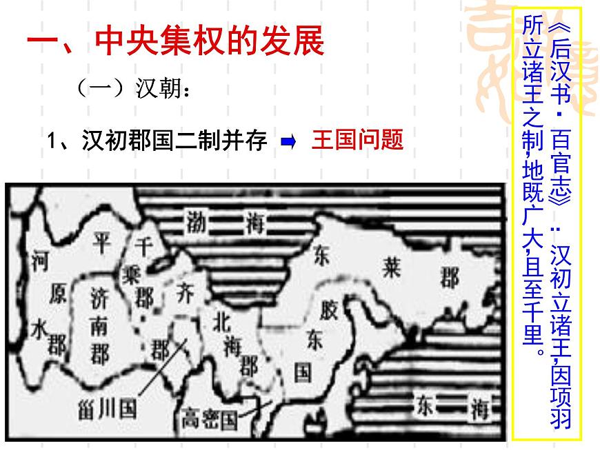 人教版 (新课标)高中历史必修1 1-3《从汉至元政治制度的演变》课件第2页