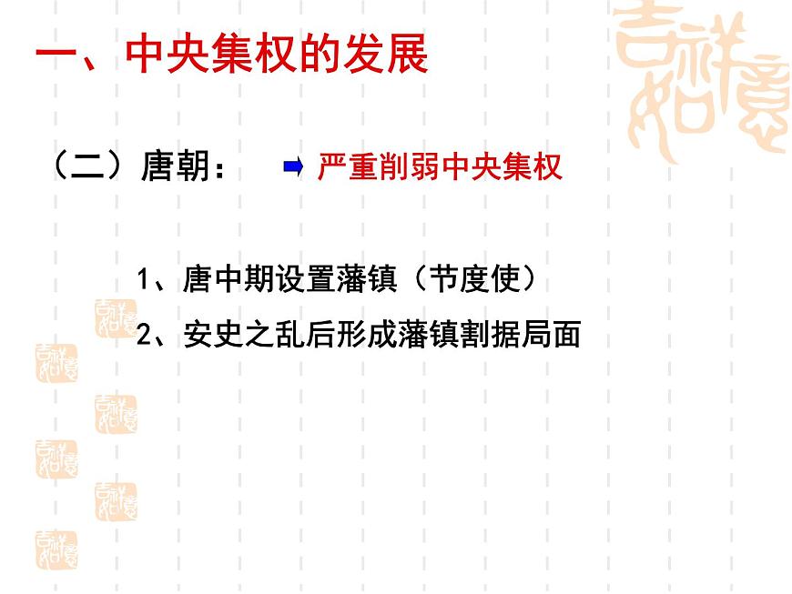 人教版 (新课标)高中历史必修1 1-3《从汉至元政治制度的演变》课件第6页