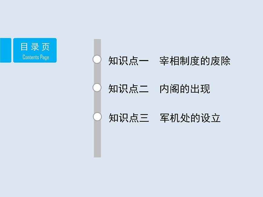 人教版 (新课标)高中历史必修1 1-4《明清君主专制的加强》课件第2页