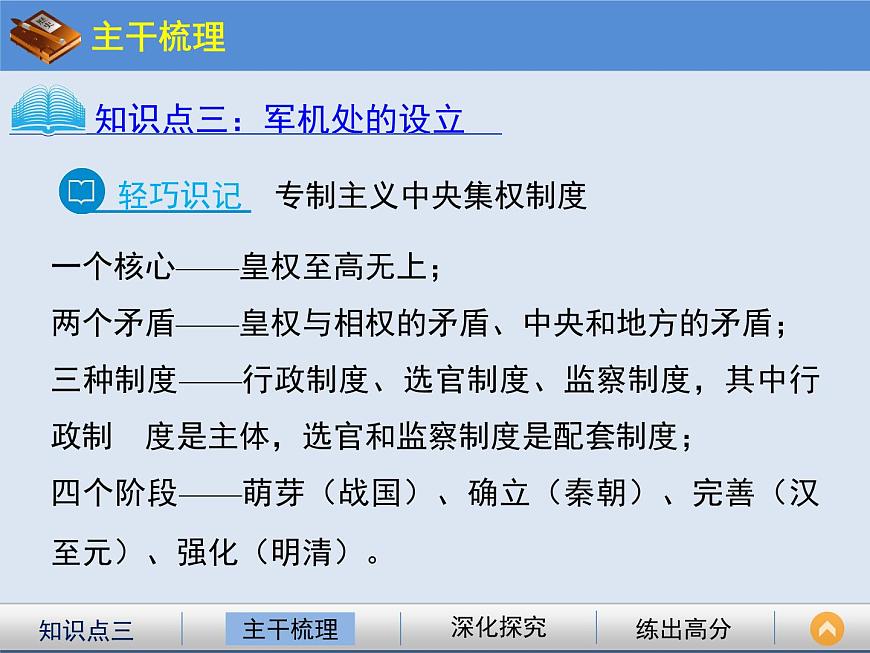 人教版 (新课标)高中历史必修1 1-4《明清君主专制的加强》课件第7页