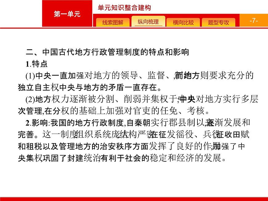 人教版 (新课标)高中历史必修1 第一单元古代中国的政治制度复习课件第7页