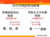 人教版 (新课标)高中历史必修1 第一单元古代中国的政治制度单元复习课件