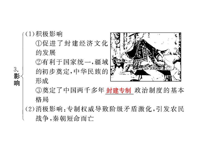 人教版 (新课标)高中历史必修1 第一单元古代中国的政治制度复习课件第7页