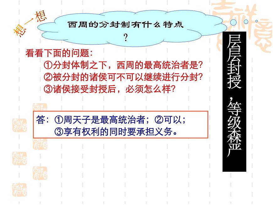 人教版 (新课标)高中历史必修1 第一单元古代中国的政治制度复习课件第4页