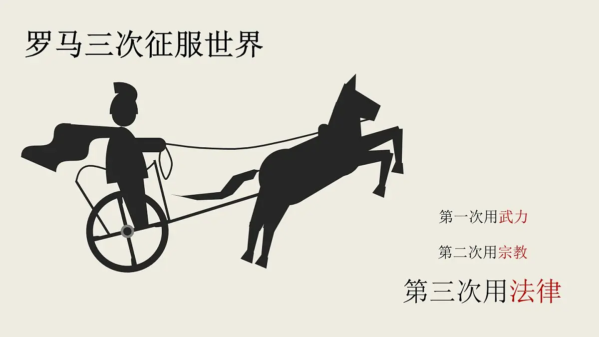 课件—人教版 (新课标)高中历史必修1 2-6《罗马法的起源与发展》第4页