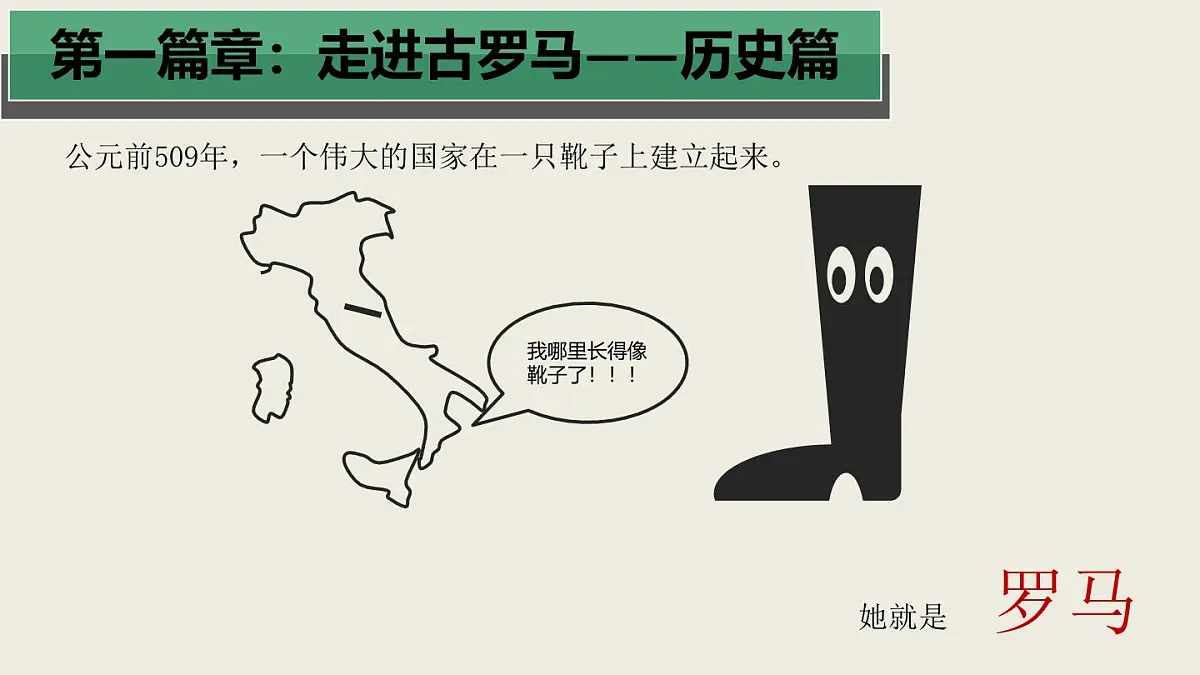 课件—人教版 (新课标)高中历史必修1 2-6《罗马法的起源与发展》第6页