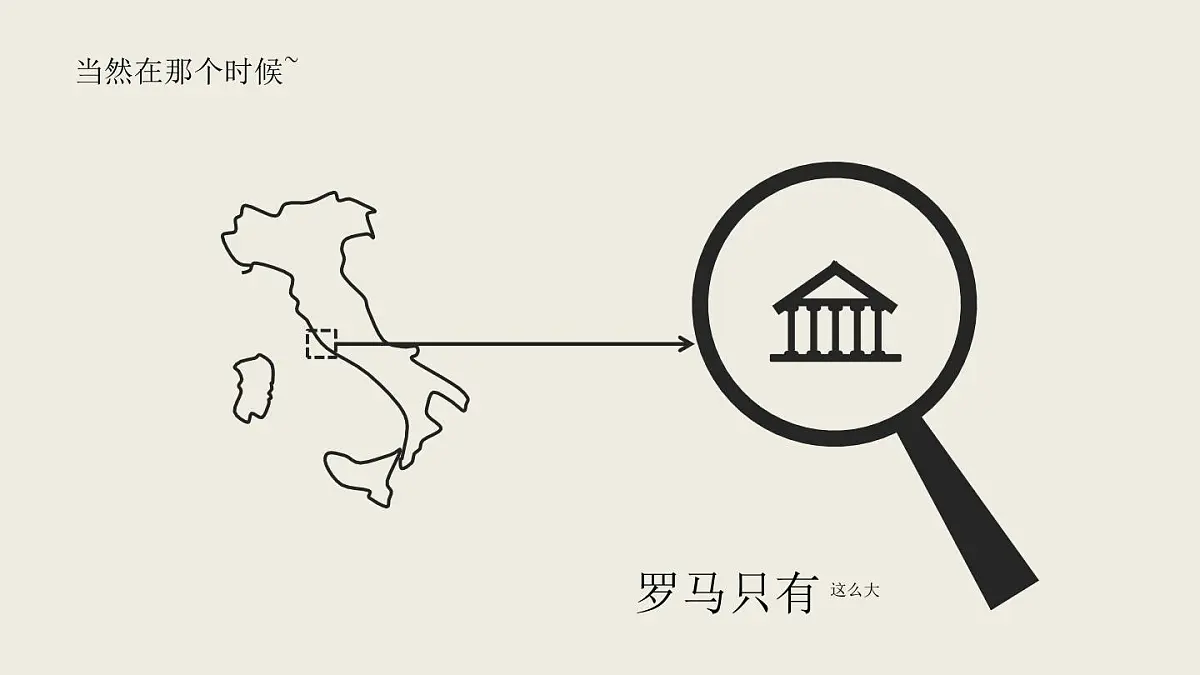 课件—人教版 (新课标)高中历史必修1 2-6《罗马法的起源与发展》第7页