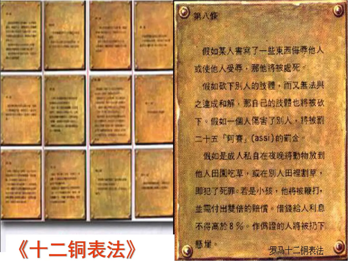 人教版 (新课标)高中历史必修1 2-6《罗马法的起源与发展》课件第5页