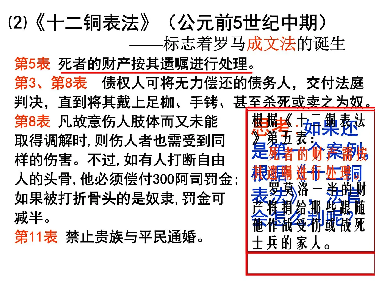 人教版 (新课标)高中历史必修1 2-6《罗马法的起源与发展》课件第6页