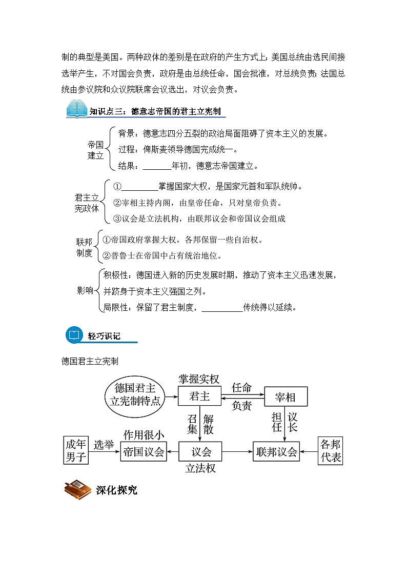 《资本主义政治制度在欧洲大陆的扩展》导学案第2页