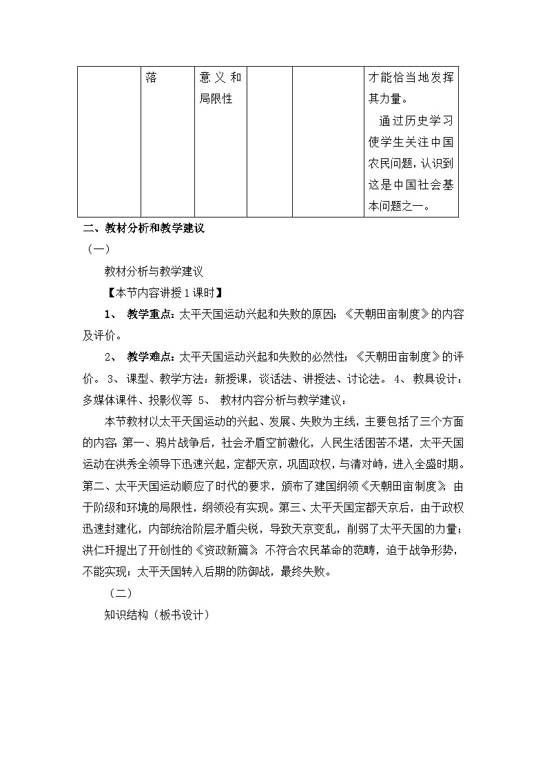 教案—人教版 (新课标)高中历史必修1 4-11《太平天国运动》第2页