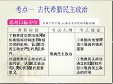 人教版 (新课标)高中历史必修1第二单元古代希腊罗马的政治制度复习课件