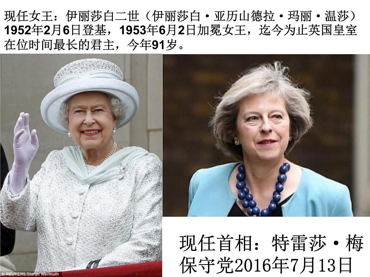 教案—人教版 (新课标)高中历史必修1 3-7《英国君主立宪制的建立》课件第2页