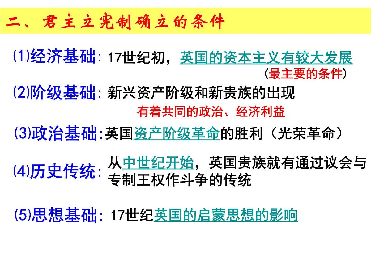 教案—人教版 (新课标)高中历史必修1 3-7《英国君主立宪制的建立》课件第4页