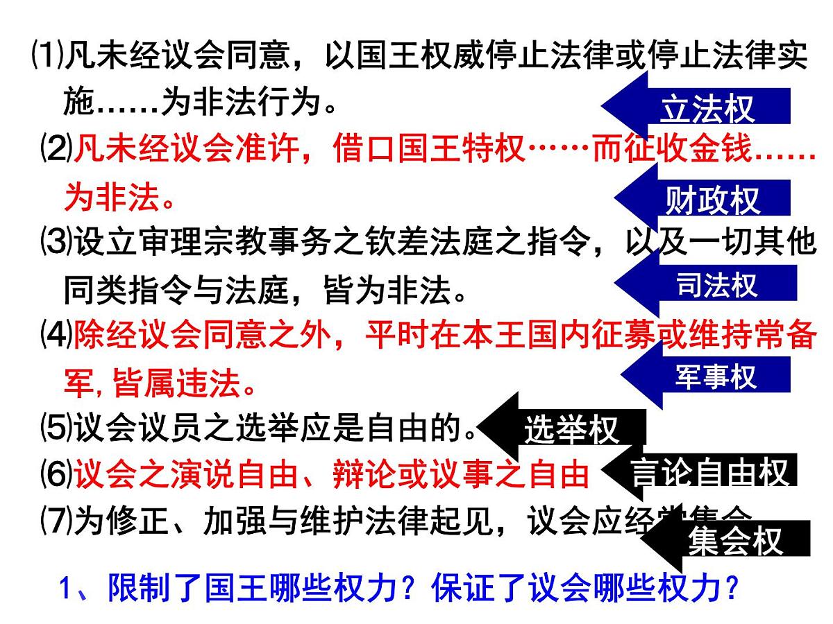 教案—人教版 (新课标)高中历史必修1 3-7《英国君主立宪制的建立》课件第6页
