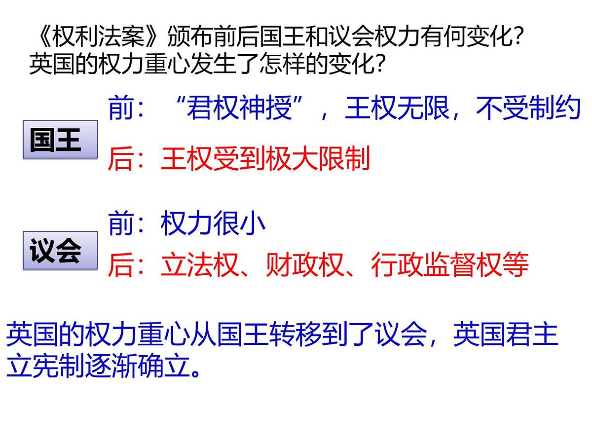 教案—人教版 (新课标)高中历史必修1 3-7《英国君主立宪制的建立》课件第8页