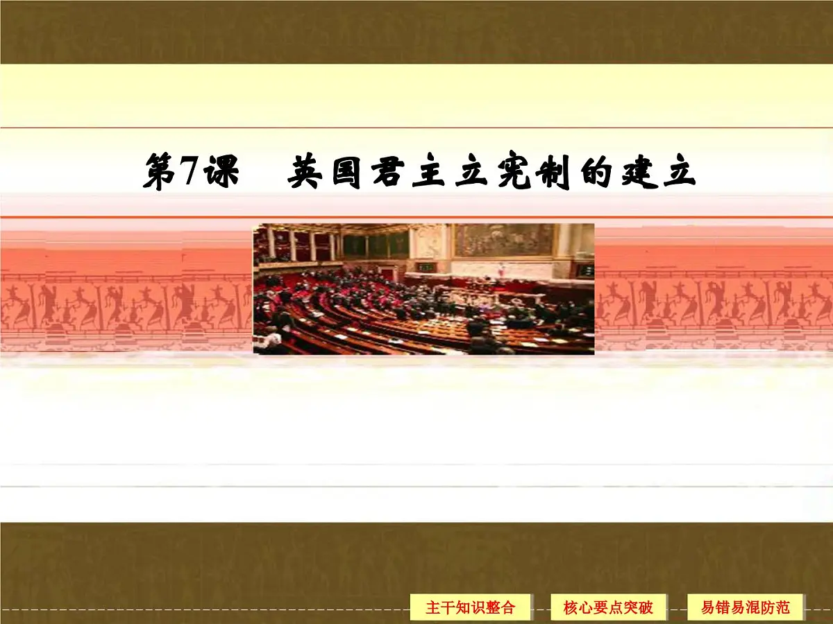 教案—人教版 (新课标)高中历史必修1 3-7《英国君主立宪制的建立》课件第1页
