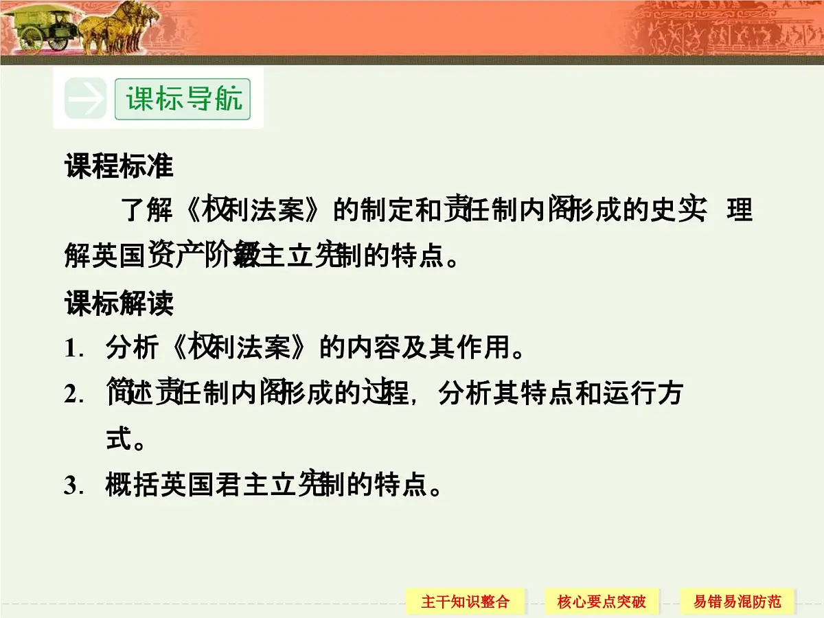 教案—人教版 (新课标)高中历史必修1 3-7《英国君主立宪制的建立》课件第4页