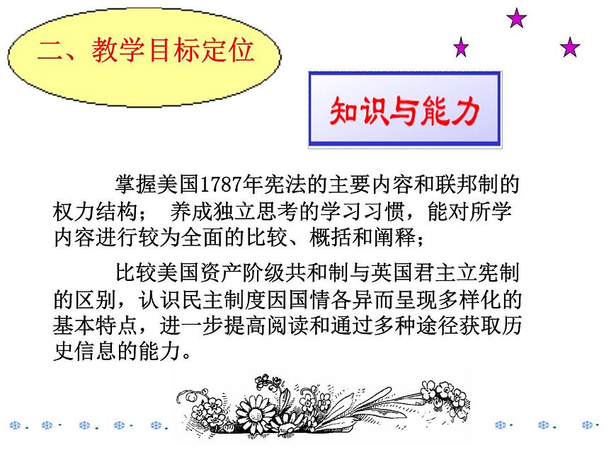 教案—人教版 (新课标)高中历史必修1 3-8《美国联邦政府的建立》说课课件第5页