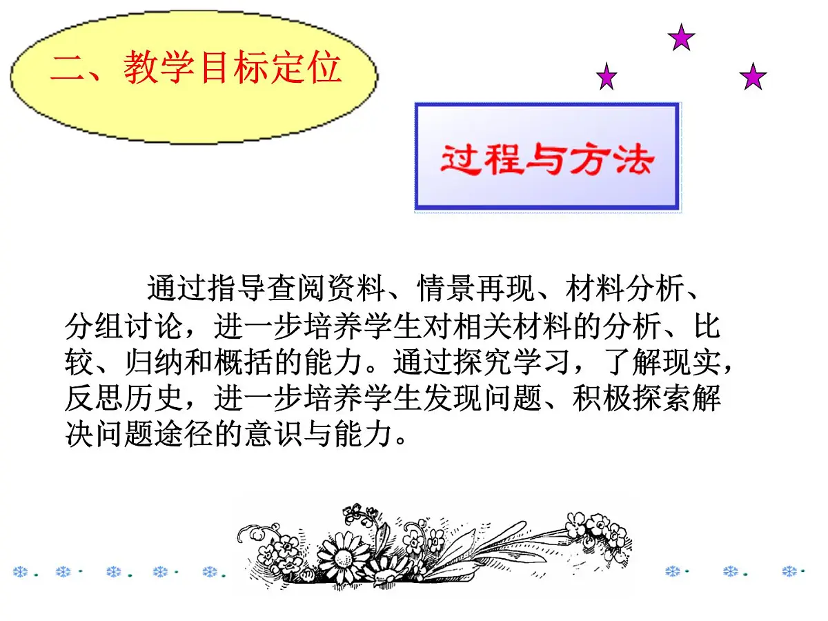 教案—人教版 (新课标)高中历史必修1 3-8《美国联邦政府的建立》说课课件第6页