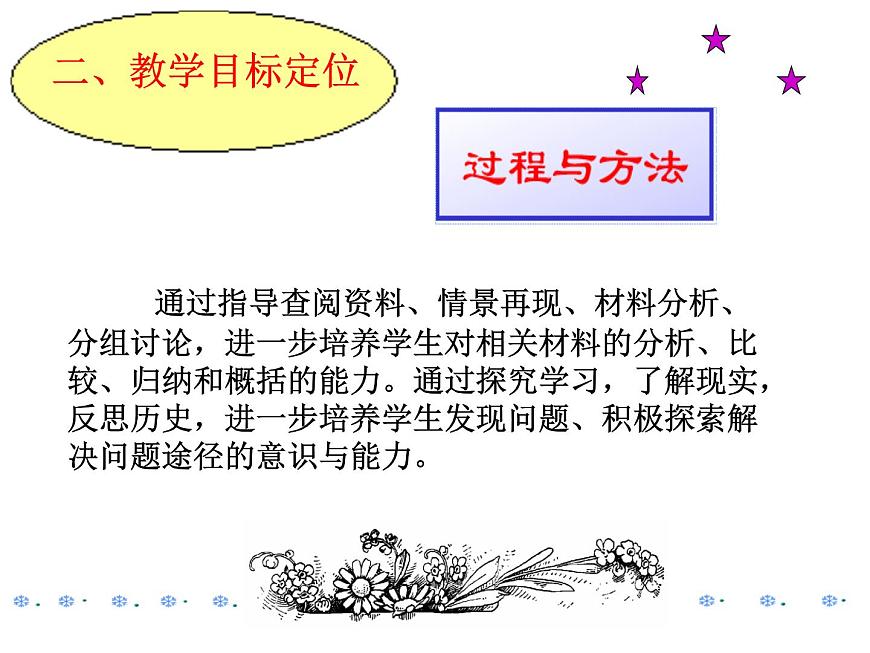 教案—人教版 (新课标)高中历史必修1 3-8《美国联邦政府的建立》说课课件第6页