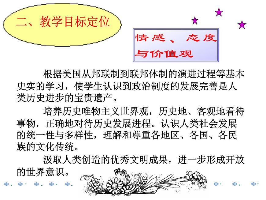 教案—人教版 (新课标)高中历史必修1 3-8《美国联邦政府的建立》说课课件第7页