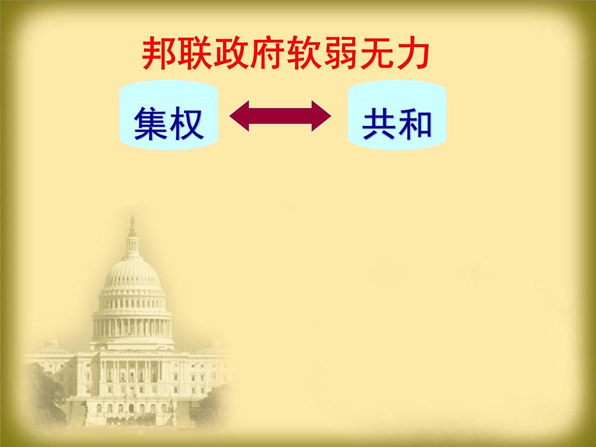教案—人教版 (新课标)高中历史必修1 3-8《美国联邦政府的建立》课件第7页
