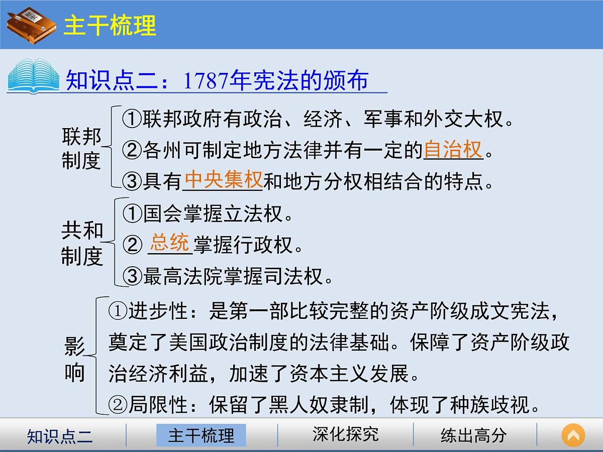 教案—人教版 (新课标)高中历史必修1 3-8《美国联邦政府的建立》课件第5页