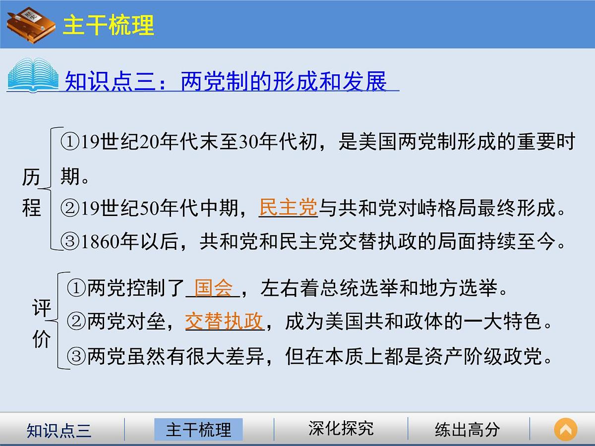 教案—人教版 (新课标)高中历史必修1 3-8《美国联邦政府的建立》课件第7页