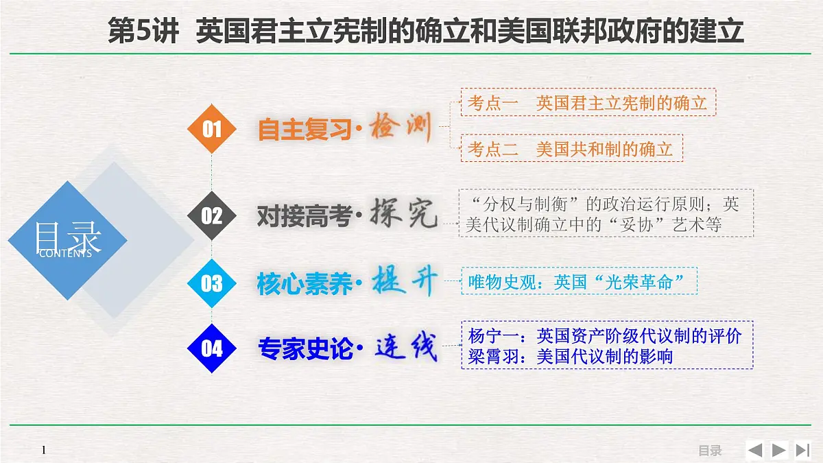 专题串讲课件：人教版 (新课标)高中历史必修1 3-8英国君主立宪制的确立和美国联邦政府的建立第1页