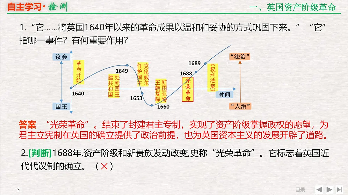 专题串讲课件：人教版 (新课标)高中历史必修1 3-8英国君主立宪制的确立和美国联邦政府的建立第3页