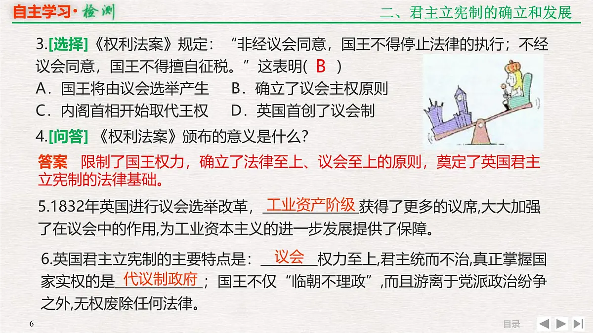 专题串讲课件：人教版 (新课标)高中历史必修1 3-8英国君主立宪制的确立和美国联邦政府的建立第6页