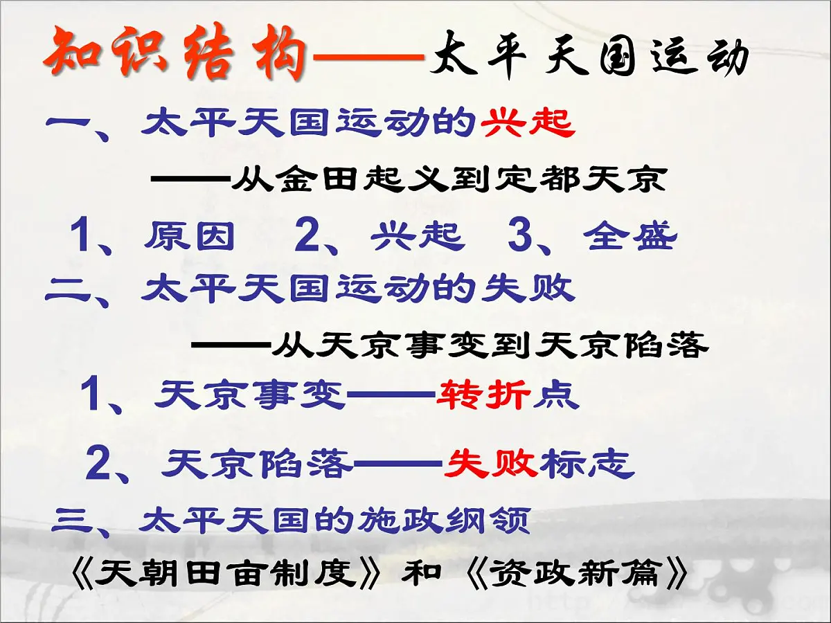 人教版 (新课标)高中历史必修1 4-11《太平天国运动》课件第5页