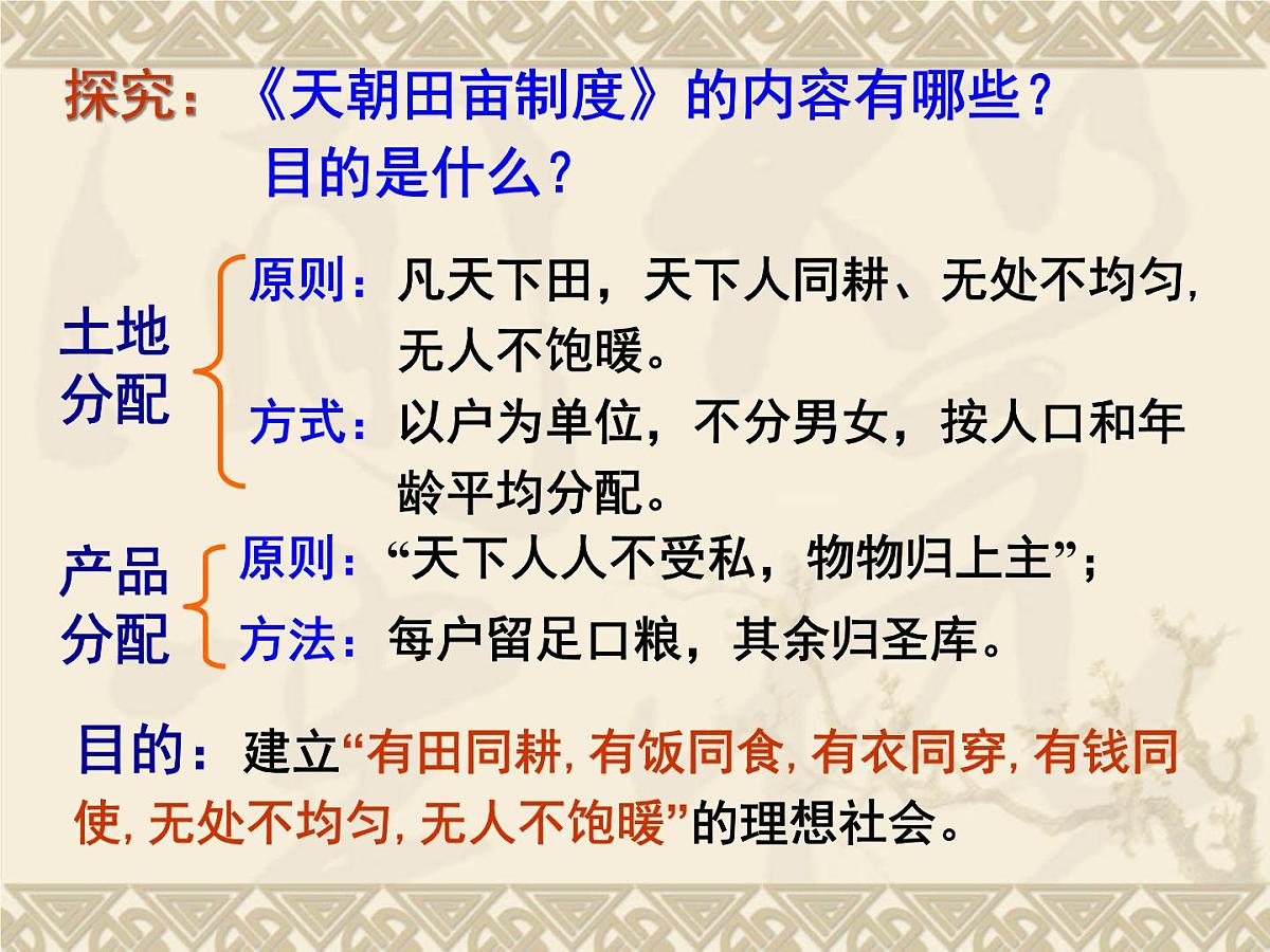 人教版 (新课标)高中历史必修1 4-11《太平天国运动》课件第6页