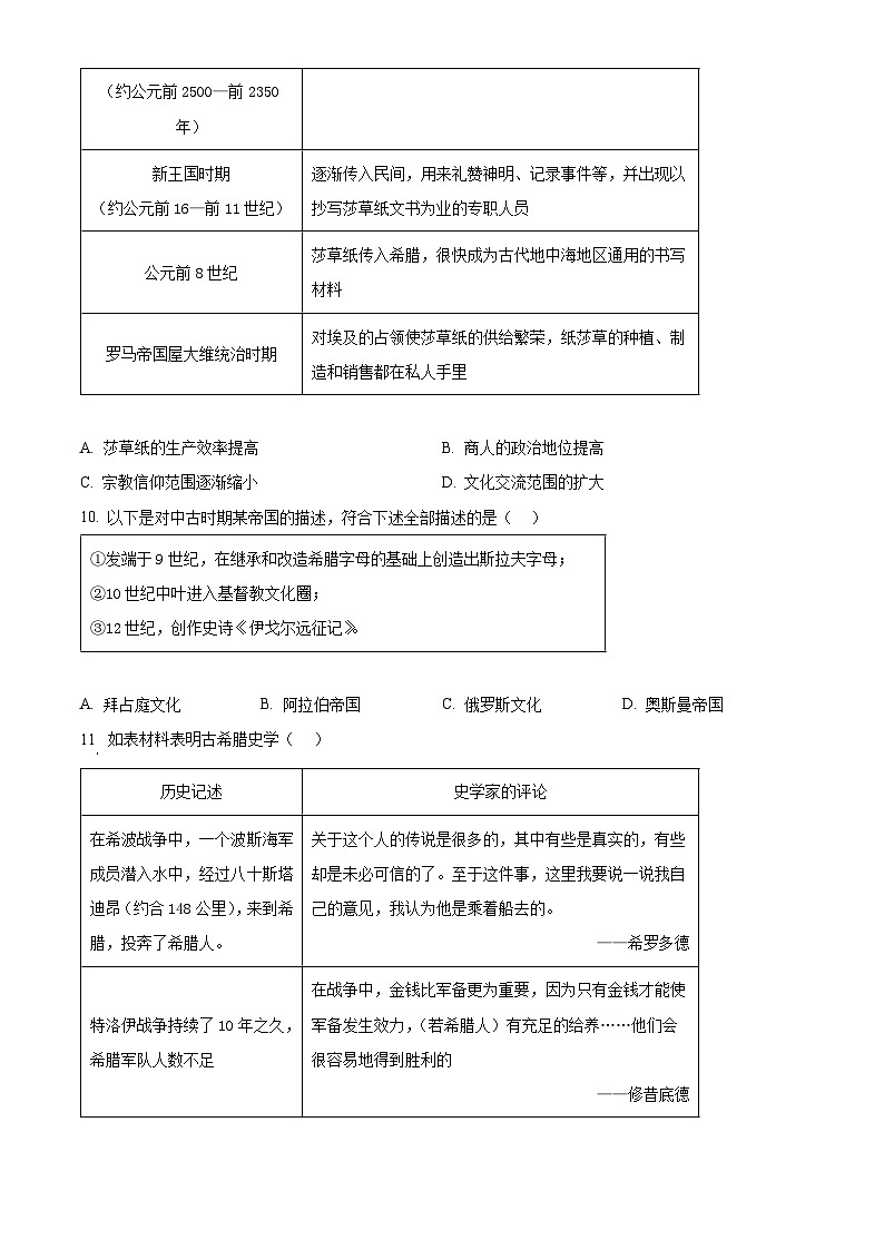 四川省绵阳南山中学2024-2025学年高二下学期3月月考历史试题（原卷版+解析版）第3页