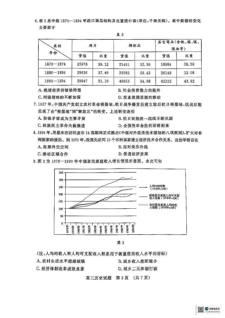 山东省济南市2025届高三高考模拟第二次模拟-历史试题+答案第3页