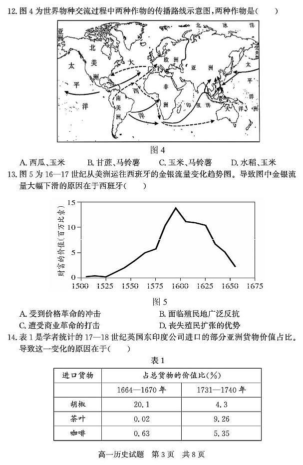 山东省济宁市兖州区2024-2025学年高一下学期期中考试历史试题（PDF版附答案）第3页