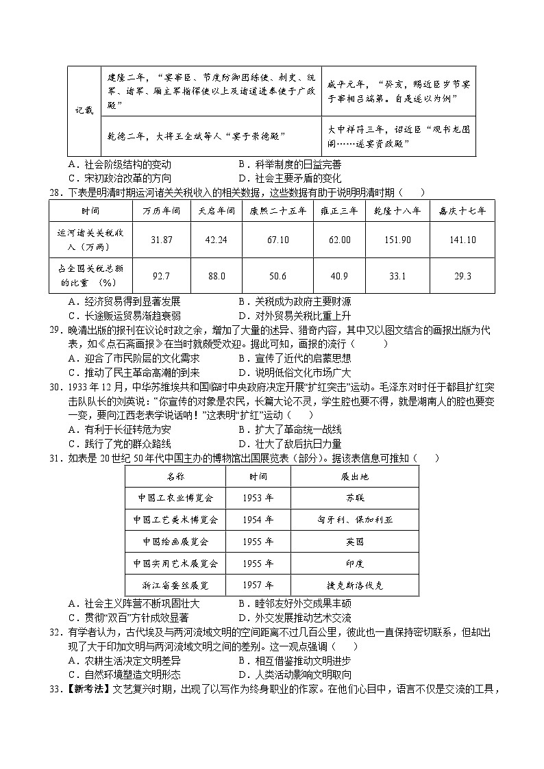 2025年高考押题预测卷：历史（全国卷02）（考试版）第2页